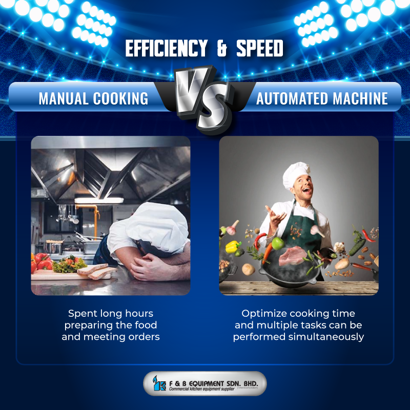 Manual Cooking VS Automated Machine : Efficiency & Speed