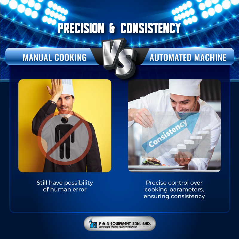 Manual Cooking VS Automated Machine : Precision & Consistency