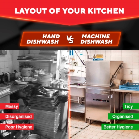 Kitchen layout comparison between hand dishwashing and machine dishwashing, showing the benefits of a clean, organized commercial kitchen