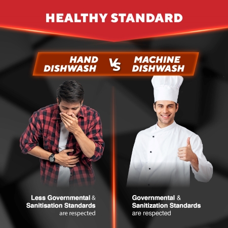 Health standards comparison between hand dishwashing and machine dishwashing, emphasizing hygiene compliance for F&B kitchens.