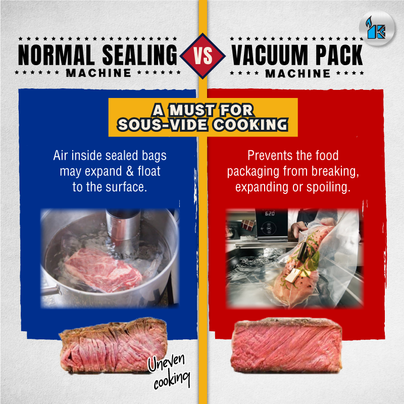 A must for Sous-Vide Cooking