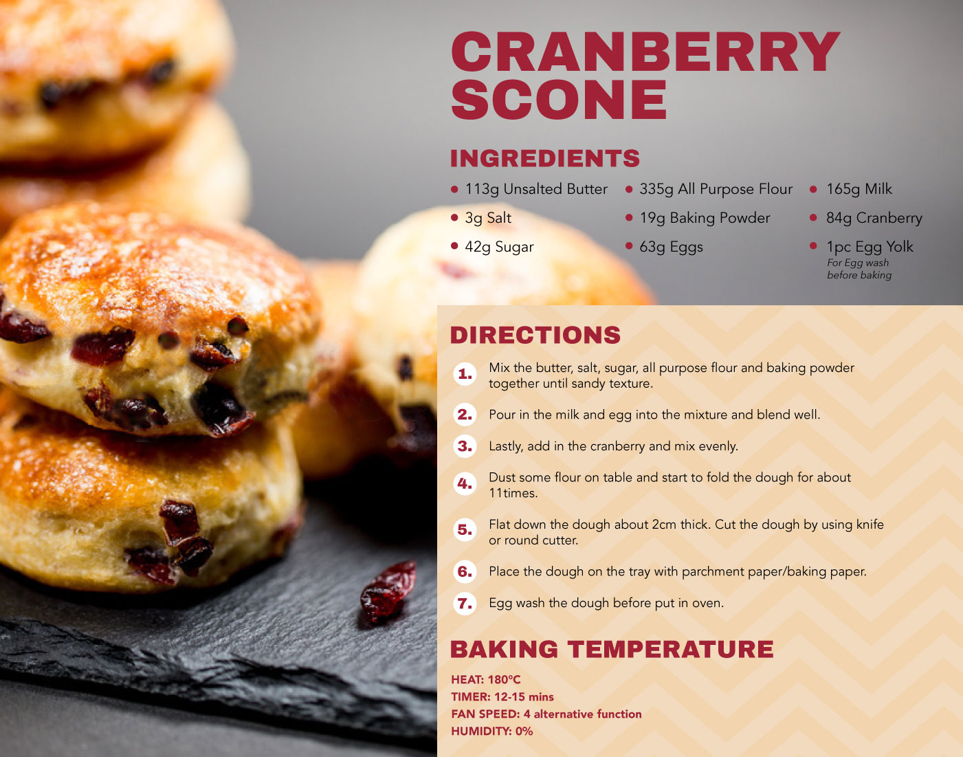 F&B Equipment - Cranberry Scone Recipe