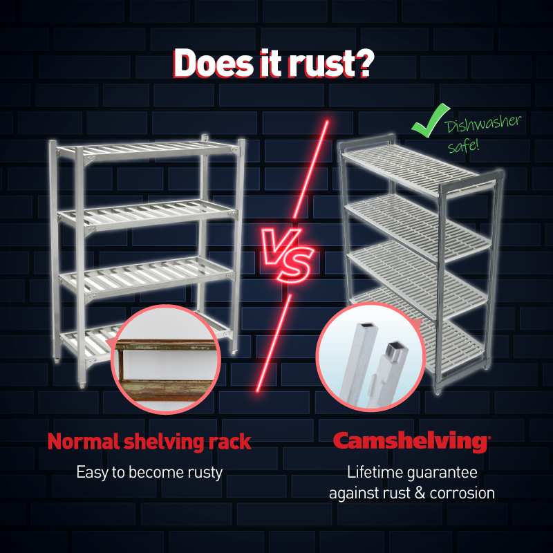 Cambro Camshelving vs Normal Shelving Rack - Does it rust?